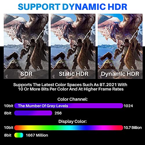 Adoreen 8K Fiber Optic HDMI 2.1 Cable 20 Feet, Active Optical HDMI Cord (from 20-100ft) for 8K@60Hz 4K 2K Dynamic HDR eARC HDCP2.2 4:4:4 3D,Compatible PS5/PS4,Ultra HD TV(6.1m) - Image 5