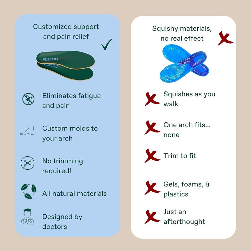 Fulton أحذية فولتون المخصصة من الفلين للنساء لدعم القوس وتخفيف الألم للأقدام المسطحة إلى القوس العالي مقاس 9510 عريض - Image 5