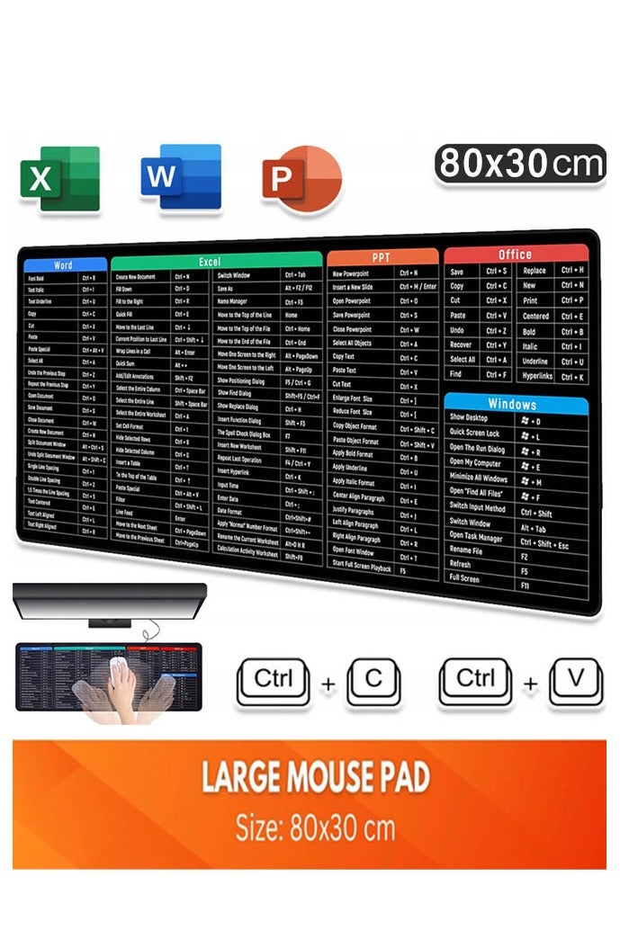 XLarge Gaming Mouse Pad Office Software Excel Shortcuts Mousepad, Non-Slip Desk Mat with Office Software Shortcuts Pattern, Mousepad with Personalized Design Extended Size 80X30cm For Office Users - Image 1