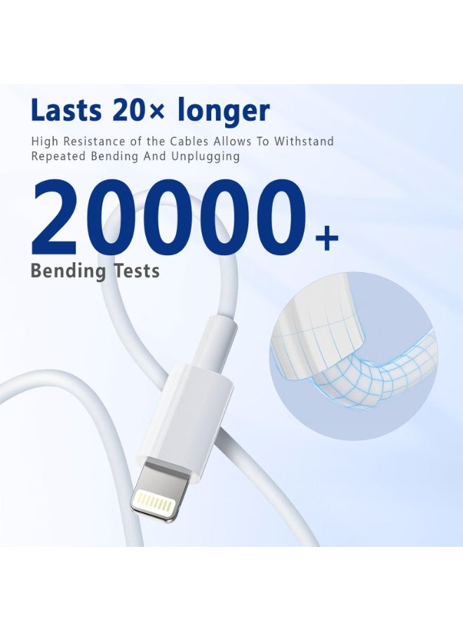 USB C to Lightning Cable 3FT, Apple MFi Certified iPhone Fast Charger (2-Pack) - Image 2