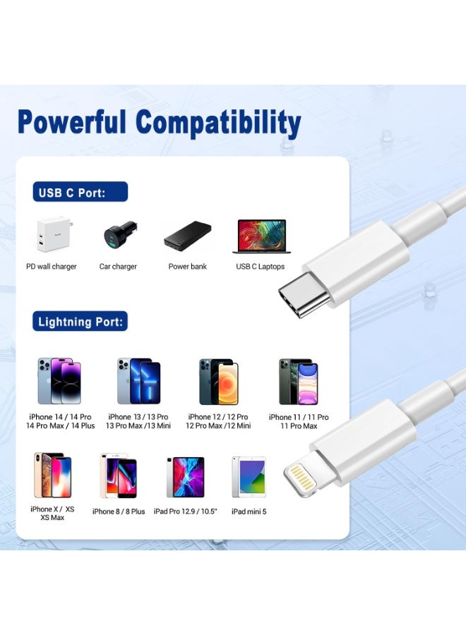 USB C to Lightning Cable 3FT, Apple MFi Certified iPhone Fast Charger (2-Pack) - Image 3