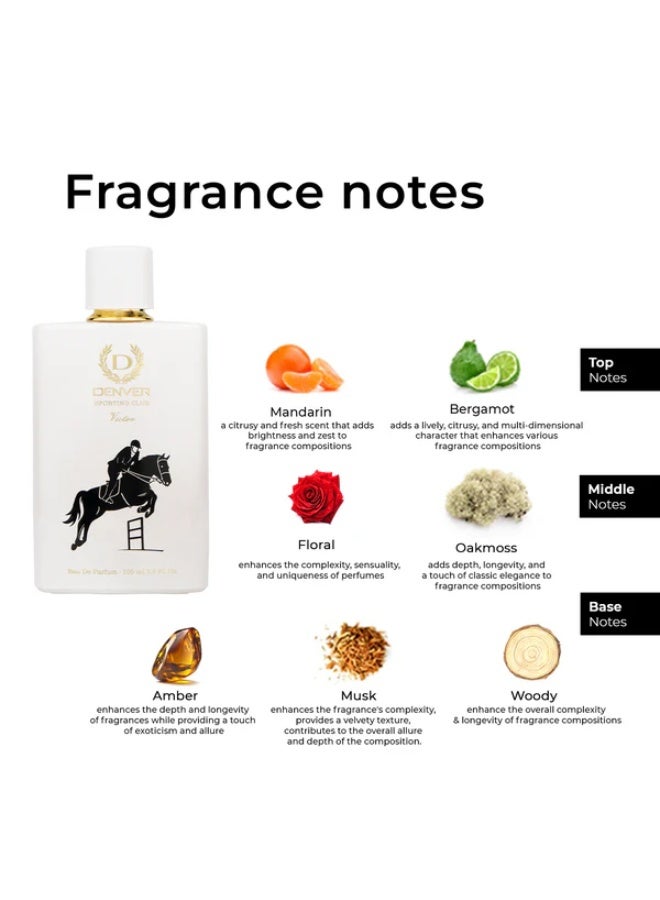 Denver Gift Pack Victor (Deo 150 ML + Perfume 100 ML) - Image 4