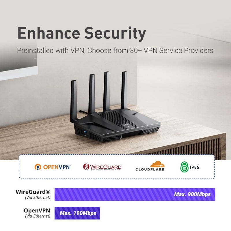 GL.iNet GL.iNet GL-MT6000(Flint 2) WiFi 6 Router | Gaming WiFi Router | 2 x 2.5G Multi-Gig Port+4 x 1G Ethernet Ports | Mass Device Connectivity | Rapid OpenVpn & WireGuard | 802.11ax | Long Range Coverage  - Image 2