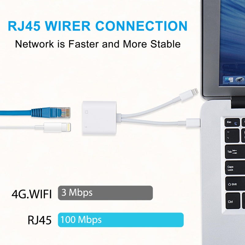 Giochem Lightning and USB C to Ethernet Adapter,2 in 1 RJ45 Ethernet LAN Network Adapter with Charge Port Compatible with iPhone/iPad/iPod/Samsung and More,Supports 100Mbps Plug and Play - Image 4