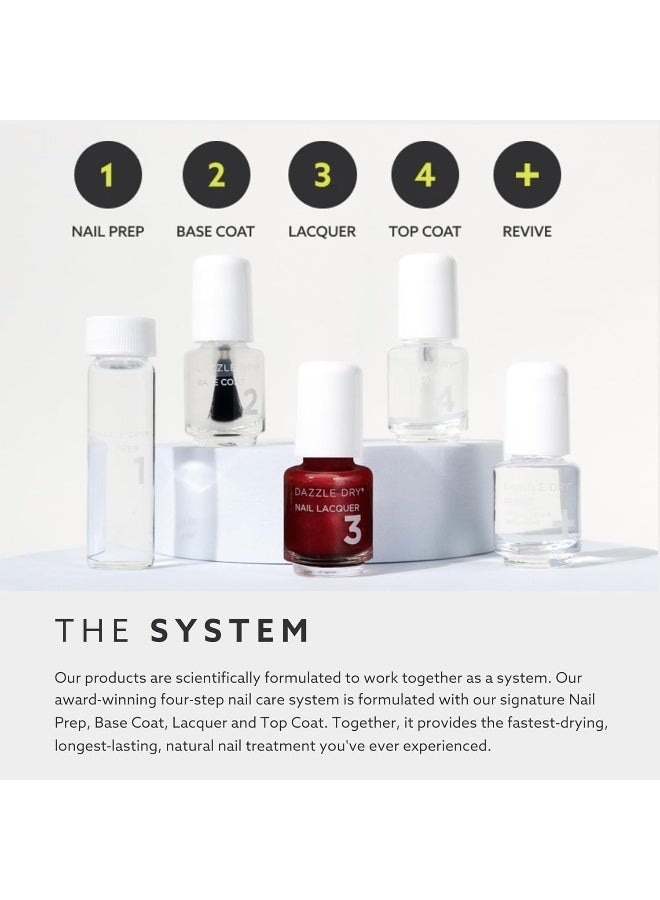 Dazzle Dry Mini Kit 4 Step System - Lotion, Please!, A Light Powder Blue With Gray Undertones. Full Coverage Cream. (5 Piece Kit) - Image 3