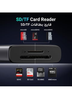 Phone Planet 7 in 1 Type C USB Hub Modern Design Combines High Performance and Fast Charging with HDMI 4K Support 10Gbps Data Transfer + 100W Fast Charging + 2 Card Readers Compatible with MacBook M3 M2 Air iPad Pro Air Tablet Laptop  - Image 4