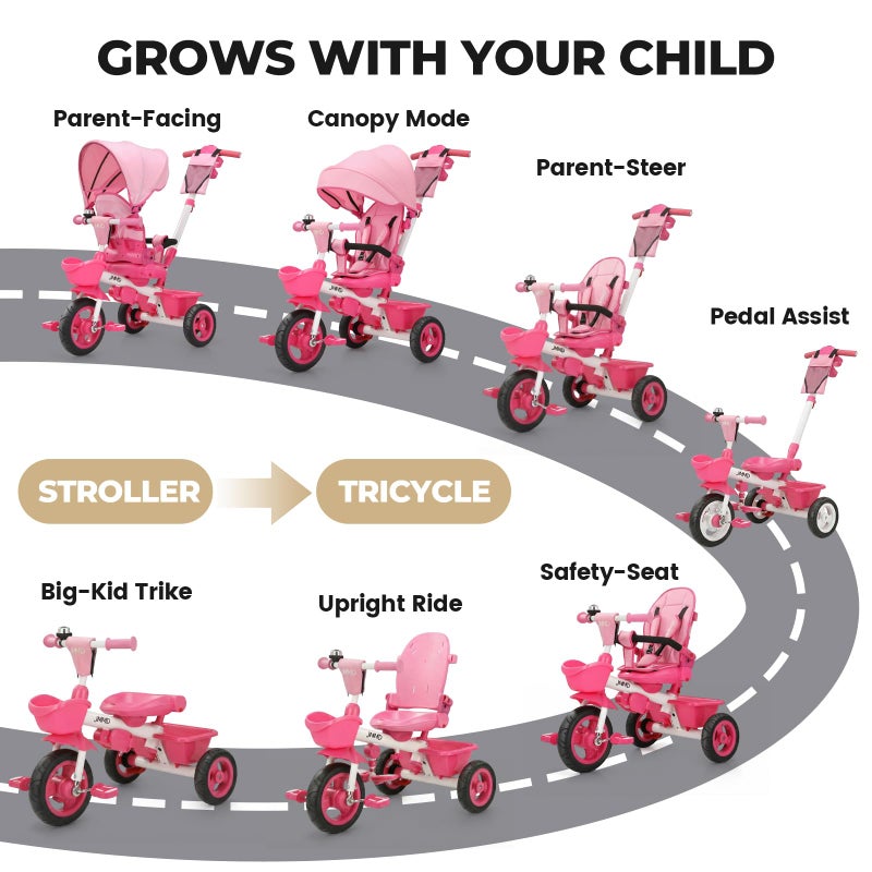 JMMD 7 in 1 Tricycle Stroller with Push Handle, Baby Trike with 360Â° Swivel Seat, Reclining Backrest, All-Terrain Wheels, Dual Brakes, Canopy & Storage, Gift for Kids 18 Months to 5 Years, Pink - Image 2