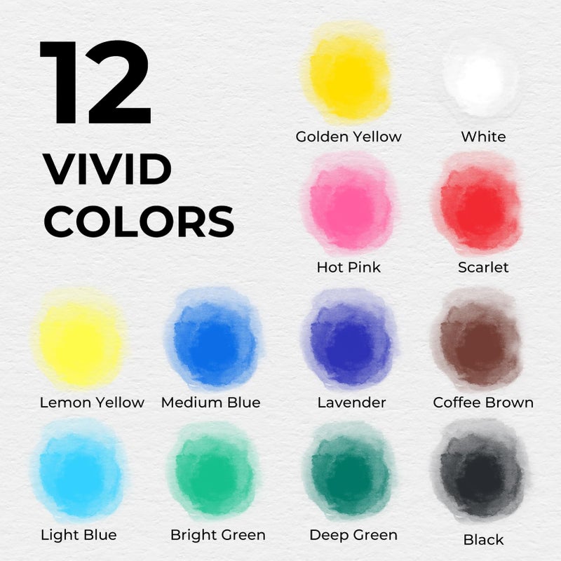 Funto Travel Watercolor Set, 12-Color Paint, 10 Premium Postcards, Brush, Brush Pen, Fineliner, Pencil, Painting Set for Adults, Beginner, and Artists - Image 3