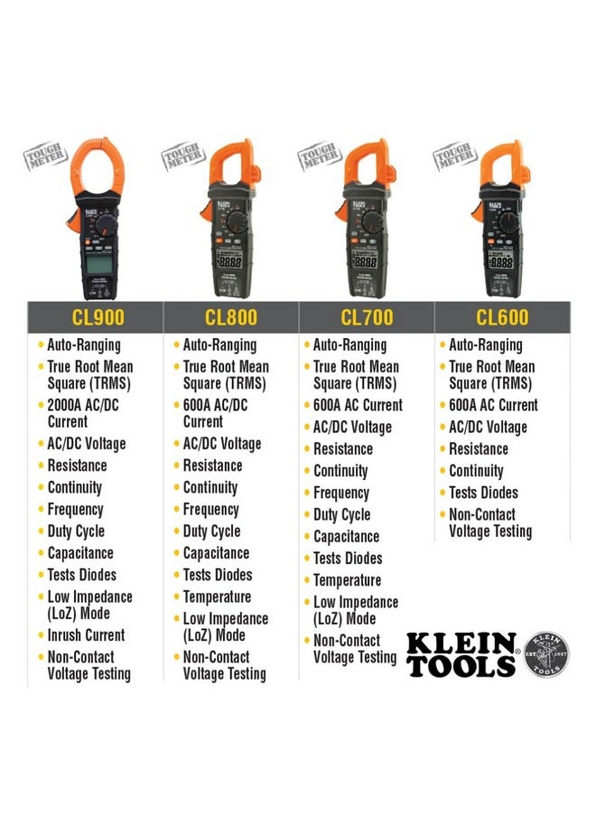 كلاين تولز مقياس التيار الكهربائي الرقمي Klein Tools CL800، مقياس التيار الكهربائي التلقائي، الفولت/التيار المتردد/المستمر، LoZ، الاستمرارية، التردد، السعة، NCVT، درجة الحرارة، أكثر من 1000 فولت  - Image 3