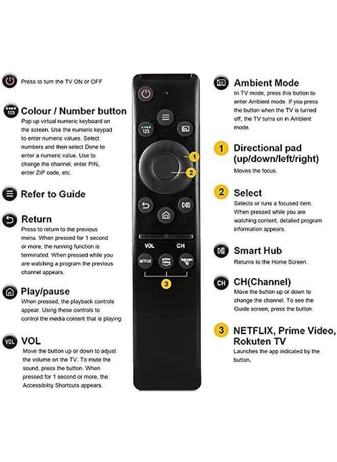 Raxoom Universal Remote-Control for Samsung Smart-TV, Remote-Replacement of HDTV 4K UHD Curved QLED and More TVs, with Netflix Prime-Video Buttons - Image 3