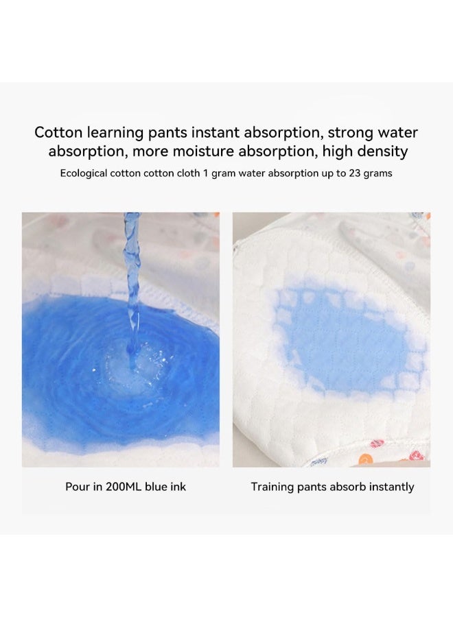 JZS Baby Training Underwear, 4 Pack Potty Training Pants Reusable Cotton Absorbent Training Underwear for Toddler Boy and Girls - Image 4