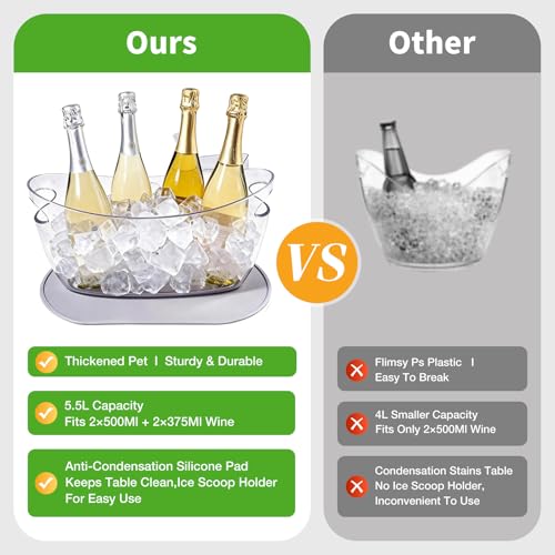 SRRUI Ice Bucket，Upgraded Beverage Tub with Anti Condensation Silicone Pad and Ice Scoop Set，5.5L Ice Tub，Party Cooler，Mimosa Bar Supplies - Image 2