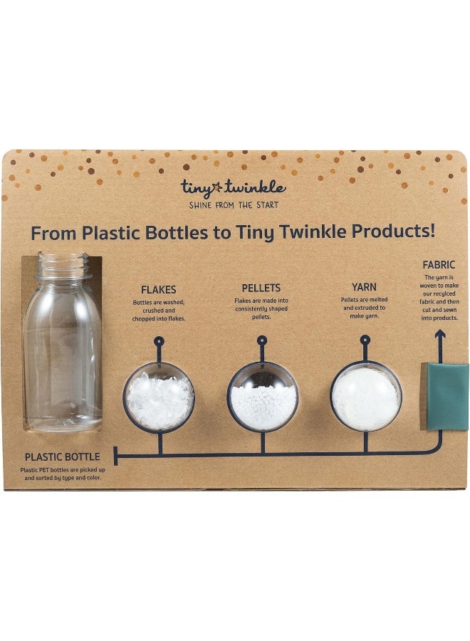 Tiny Twinkle Mess-proof Wet Bags 2 Pack Waterproof and Washable Bag for Travel storage, Stroller, Daycare, Baby Diapers, Yoga, Beach, Pool, Wet Toddler Swimsuits (Sweet Treat) - Image 5