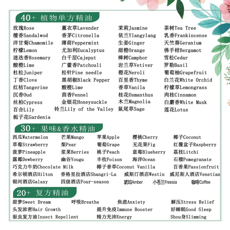 Plant Single Pure Essential Oil Aromatherapy Massage Aromatic Skin Care Daily Chemical Raw Materials Lavender Rose Oil - Image 3