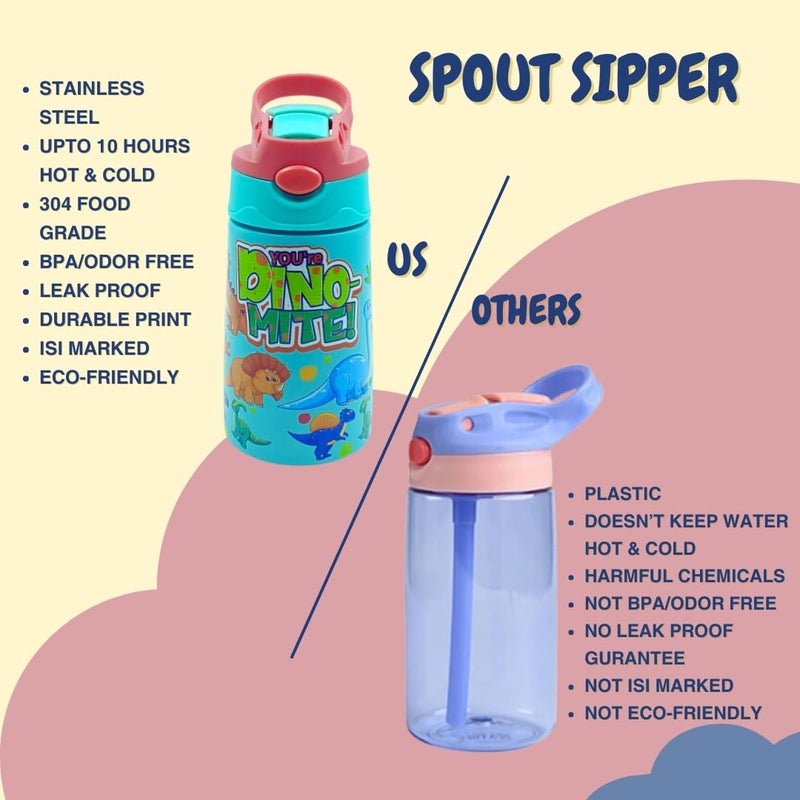 VOIK - Kids Sipper Stainless Steel Water Bottle with Straw | One Click Push Button to Open | Colorful Design |Insulated Hot and Cold up to 10 Hours | Double Wall | Ideal for School, Picnics | 300 ml - Image 4
