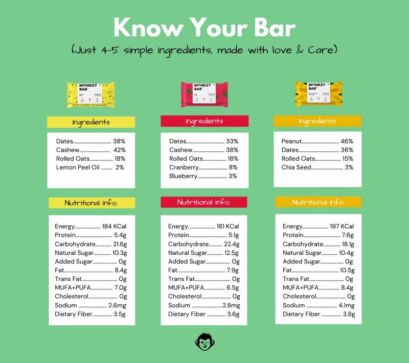 MONKEY BAR - Non Choco Energy Bars - 10 Bars, 3 Flavours, 40g each, Best for Healthy Clean Snacking, Just 4-6 Plant-based Ingredients, Dairy Free & Sugar Free, Vegan, No Additives - Image 3