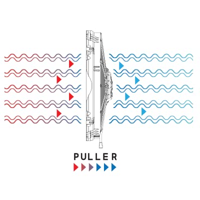 SPAL 30100400 1298 CFM 16in Fan - Pull (VA18-AP10/C-41A) - Image 3