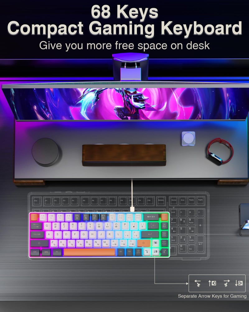 CORBOBO 60 Percent Keyboard,RGB Backlit Gaming Keyboard USB-C Wired,Portable 68 Keys Compact Mini Keyboards for Business Trips,Office,PC Games (SK968,Grey&Orange) - Image 3