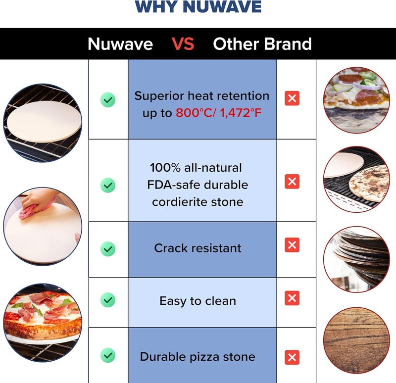 Nuwave 11.5 Inch Pizza Stone, New and Improved .47 Inch Thickness, Durable, Safe Baking Stone for Grill or Oven, Thermal Shock Resistant, Natural Cordierite Baking Stone, 1,472 Â°F Resistant, Round - Image 5