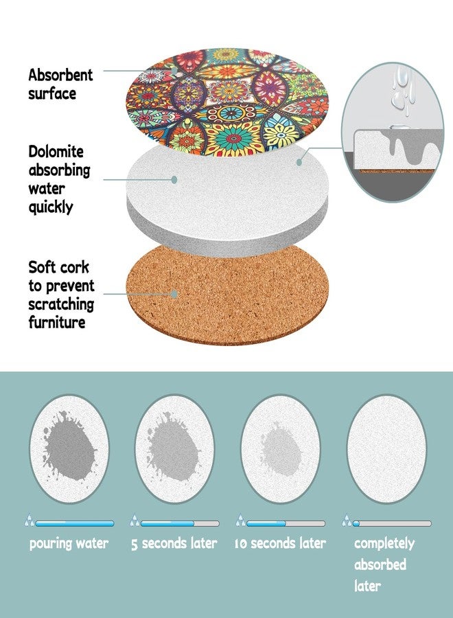 Jacklove 6-Pack Absorbent Coasters for Drinks, Ceramics Coaster Set for Table, Modern Cup Coasters - Image 3