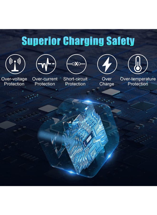 SHOPI - 20W USB C Fast Charger, Wall Plug, 2 Ports PD&QC 3.0 Fast Charger Plug Compatible for iPhone 14/14 Pro,13/13 Pro 12/12 Pro/12 Pro Max/11/XS/XR, iPad, Galaxy, Huawei etc - Image 1