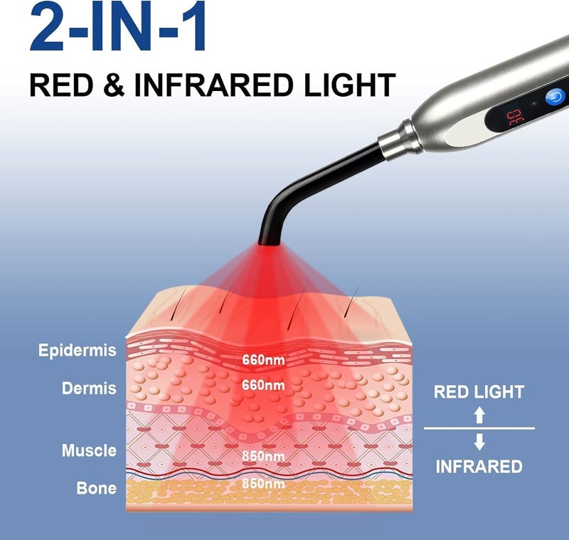 MCJ Cold Sore Light Therapy Device Canker Sore Treatment Fever Blister  Mouth Ulcer Relief with Silver Tip FaceNose - Image 5