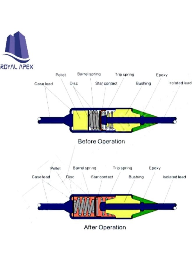 Royal Apex 3 Pcs Temperature Control Circuit Cut Off Thermal Fuse, 10A, Metal Cutoffs for Irons, Hair Dryers, Heaters, Refrigerators etc (10A, 175 Degree Celsius) - Image 3