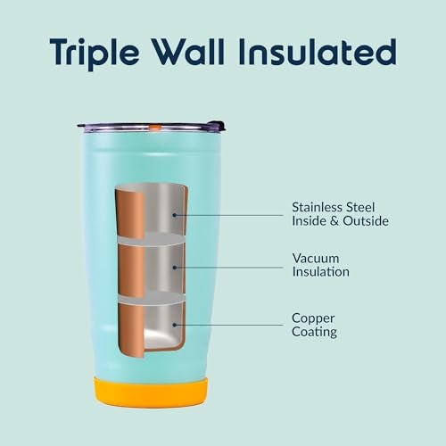 Headway by rabitat REO Insulated Stainless Steel Tumbler 500 ml | Double Wall Vacuum Travel Mug | Hot & Cold | Flip-Open Straw Sipper | Leak Proof Flask for Office, Gym, Travel | Ocean Mist - Image 5