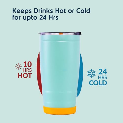 Headway by rabitat REO Insulated Stainless Steel Tumbler 500 ml | Double Wall Vacuum Travel Mug | Hot & Cold | Flip-Open Straw Sipper | Leak Proof Flask for Office, Gym, Travel | Ocean Mist - Image 4