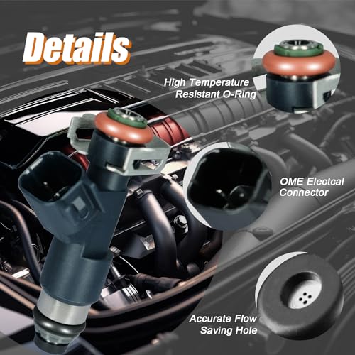YIHOVY Upgraded Fuel Injectors 12594512 fit for Chevrolet Avalanche Express Silverado Suburban 1500 Tahoe 2007-2009, fit for GMC Savana 1500 Sierra 1500 Yukon 2007-2009, V8 5.3L Flex FJ977 (8) - Image 3