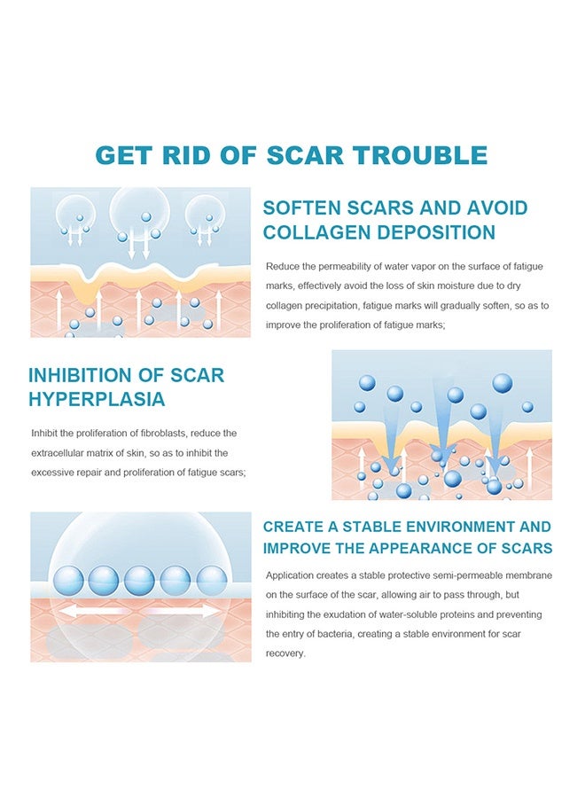 LANEMAY Scar Cream 20g, Grade Silicone Scar Cream, Advanced Scar Removal Gel for Surgical Scars Stretch Marks Acne Injury Burns Keloids Hypertrophic Old and New Scars - Image 3