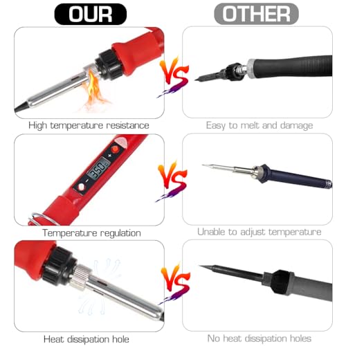 Serplex® 80W Soldering Iron Multimeter Kit Temperature Adjustable Electric Welding Tool Set with Soldering Iron Tip, Solder Wire, Stand, Desoldering Pump, Welding Tool - Image 4