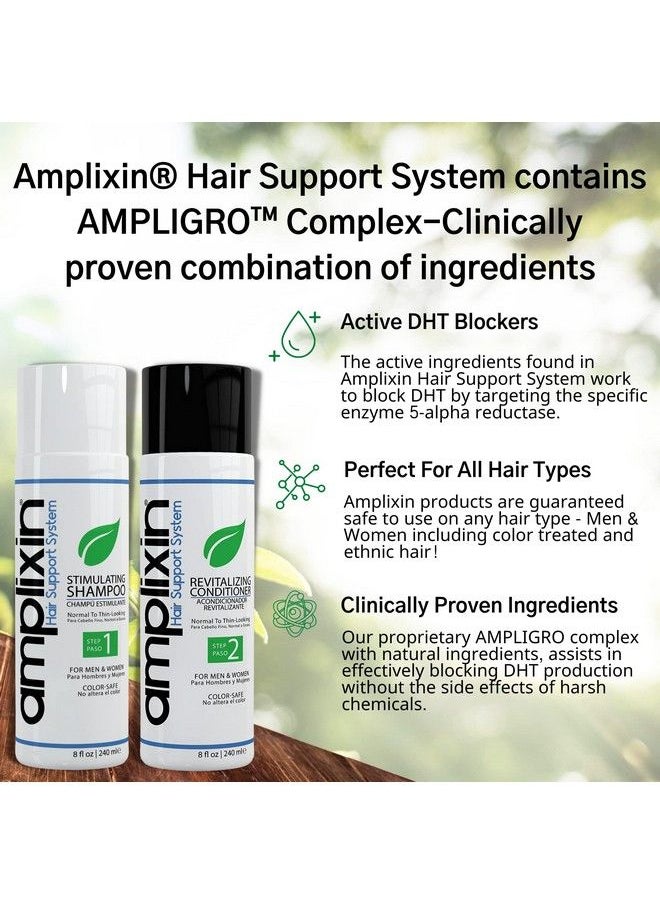 Amplixin - Dht Blocker Hair Growth Shampoo And Hair Loss Revitalizing Conditioner Set For Thinning Hair For Men & Women ; Clinically Proven 2 Step Treatment ; Color Safe ; Paraben & Sulfate Free ; By - Image 1