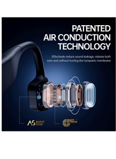 sanag Sanag A11S Pro Air Conduction Earphones  - Image 2