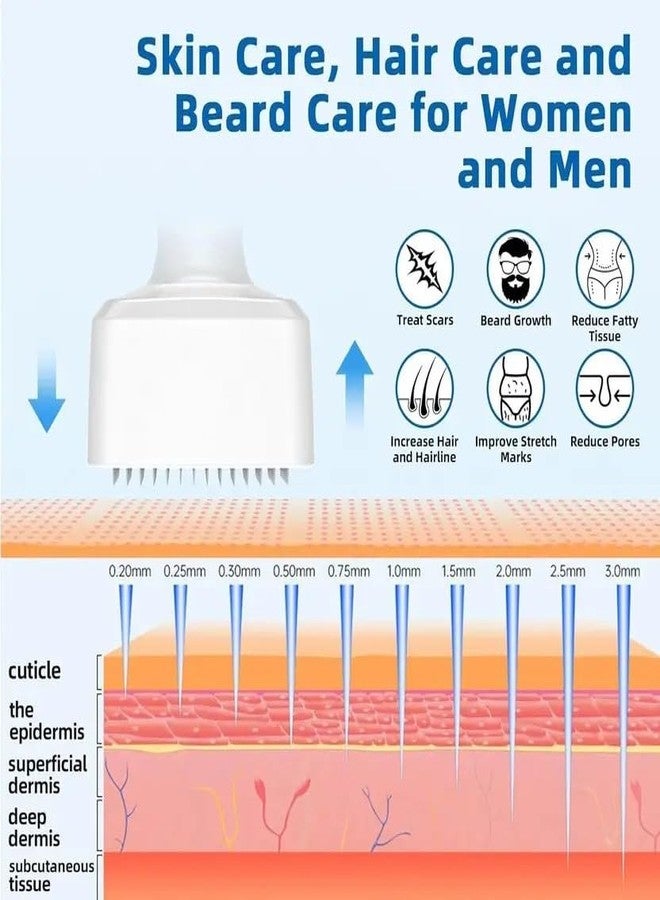 EFFARA'S Derma Roller Kit, 140 Titanium Microneedles, Professional Facial Care Tool for Skin, Hair and Beard Treatment Amazing Professional Microneedling Pen - Image 4