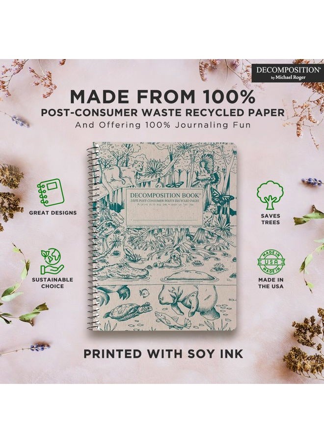 Decomposition Thistles Book - College Ruled, Lined - 100% Post-Consumer Recycled Pages, Made in USA - Image 3
