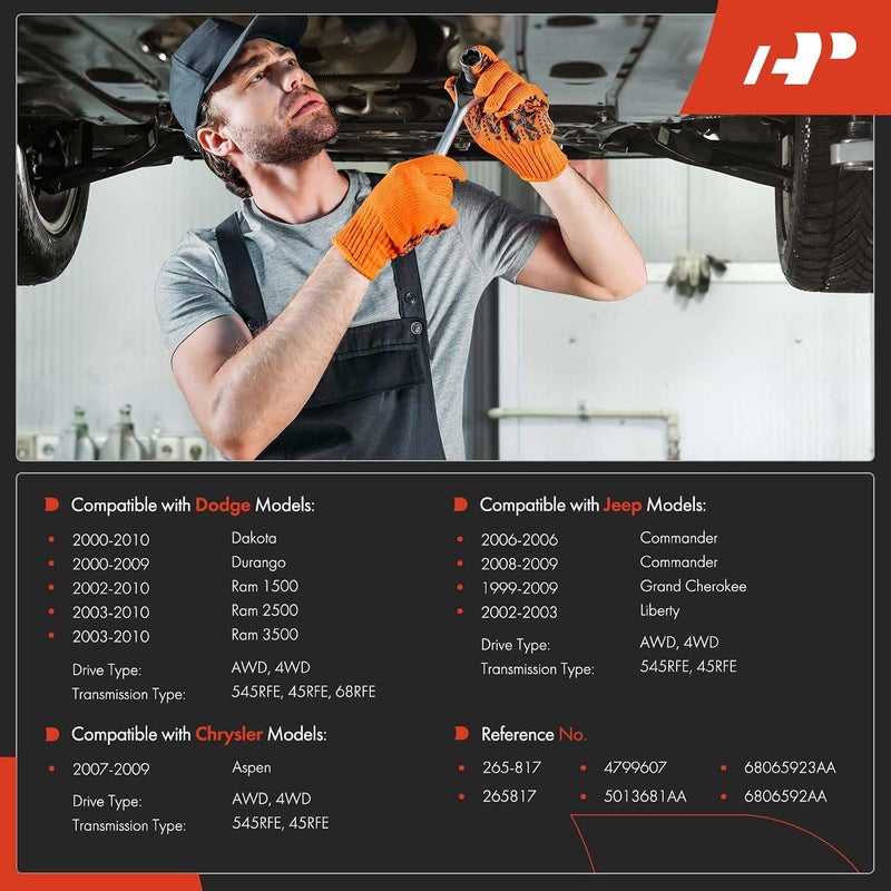 A-Premium Transmission Oil Pan for Dodge and Jeep Models - Image 2