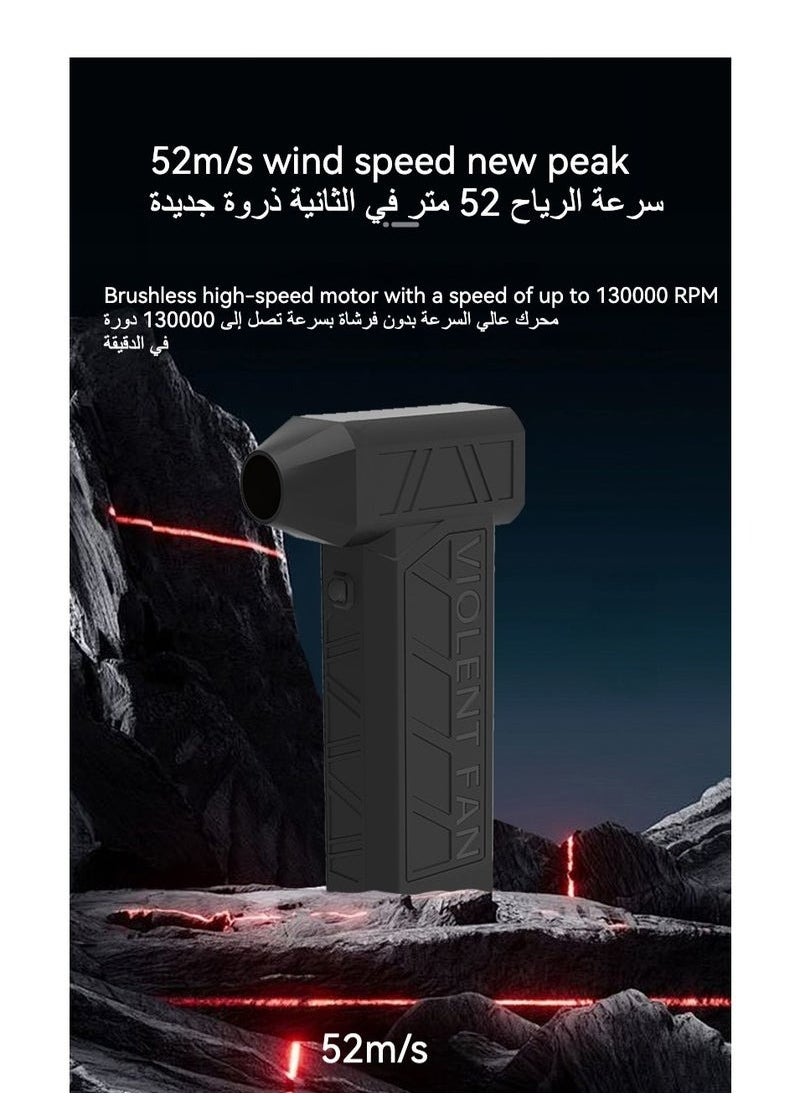 Zashe Electric Air Duster Handheld Blower Fan – 130000 RPM Turbo Powerful Jet Dry Blower for Car Cleaning, Camping & Outdoor Use  - Image 4