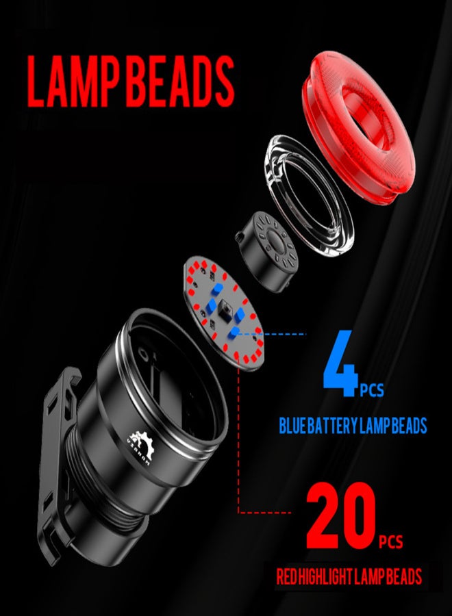 YSANAM Bicyle Tailight IP65 Water-resistant Rear Bike Light Bike Pipe Under Bike Saddle Light Cycling Safety Warning Light - Image 3