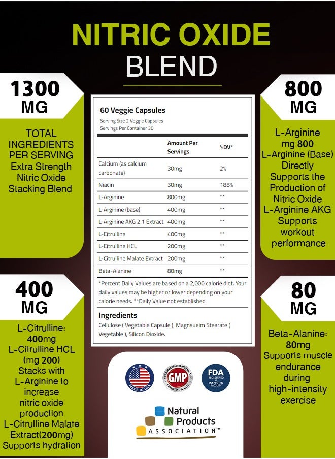 Laperva - L-Arginine L-Citrulline Beta-Alanine- 60Capsule - Image 1