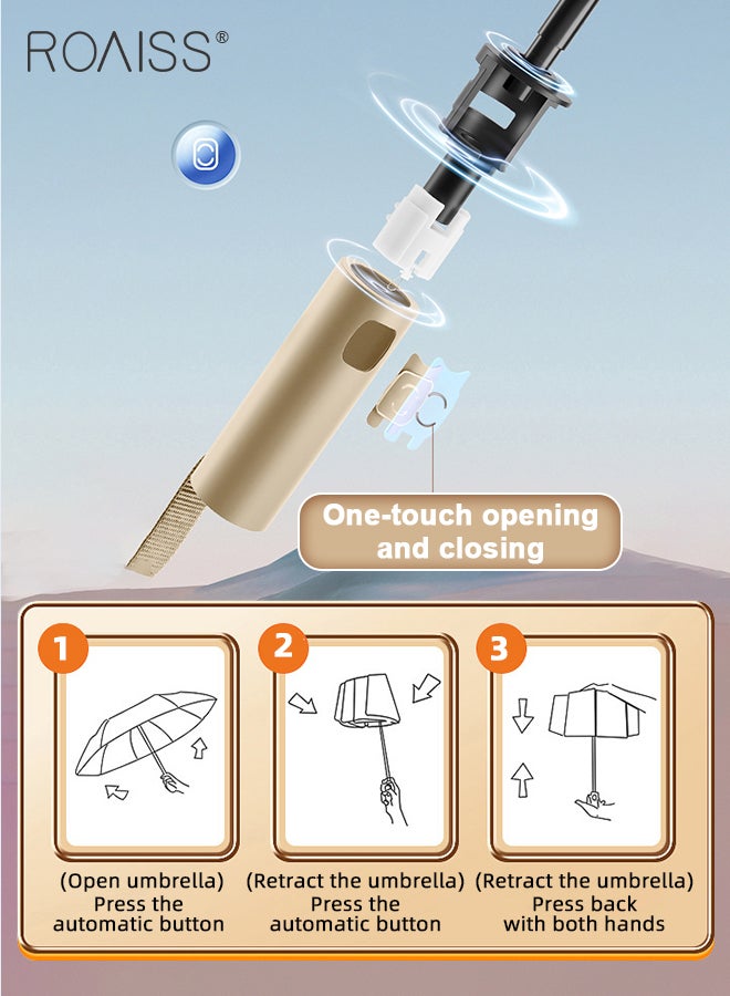 roaiss Upgraded Fully Automatic Umbrella for Men and Women 24 Rib Dual Purpose Umbrella 41.3 Inch Enlarge Umbrella Cover UV Protection Umbrella Effectively Blocks Sunlight UPF50+ - Image 5