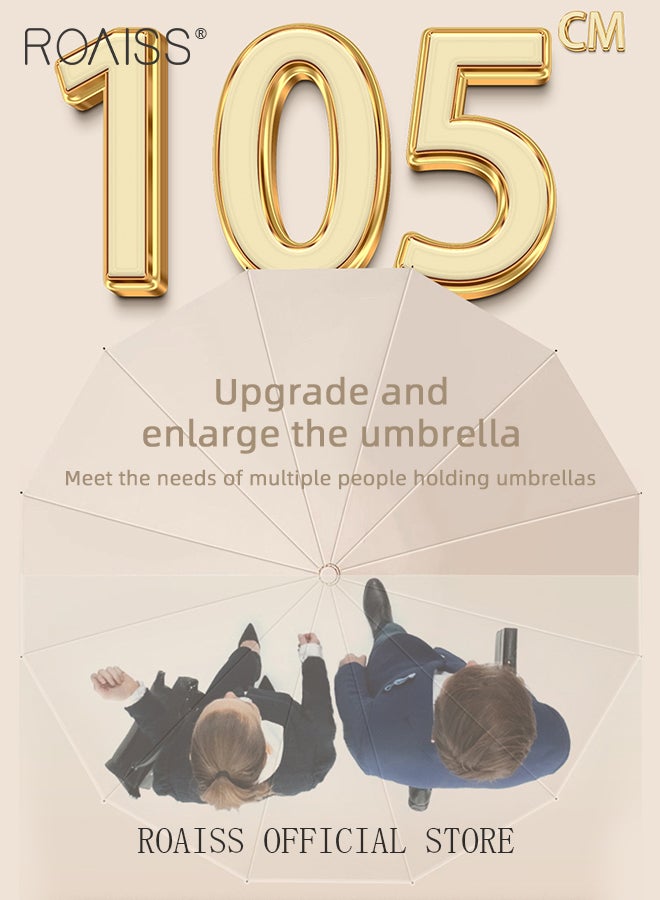 roaiss Upgraded Fully Automatic Umbrella for Men and Women 24 Rib Dual Purpose Umbrella 41.3 Inch Enlarge Umbrella Cover UV Protection Umbrella Effectively Blocks Sunlight UPF50+ - Image 3