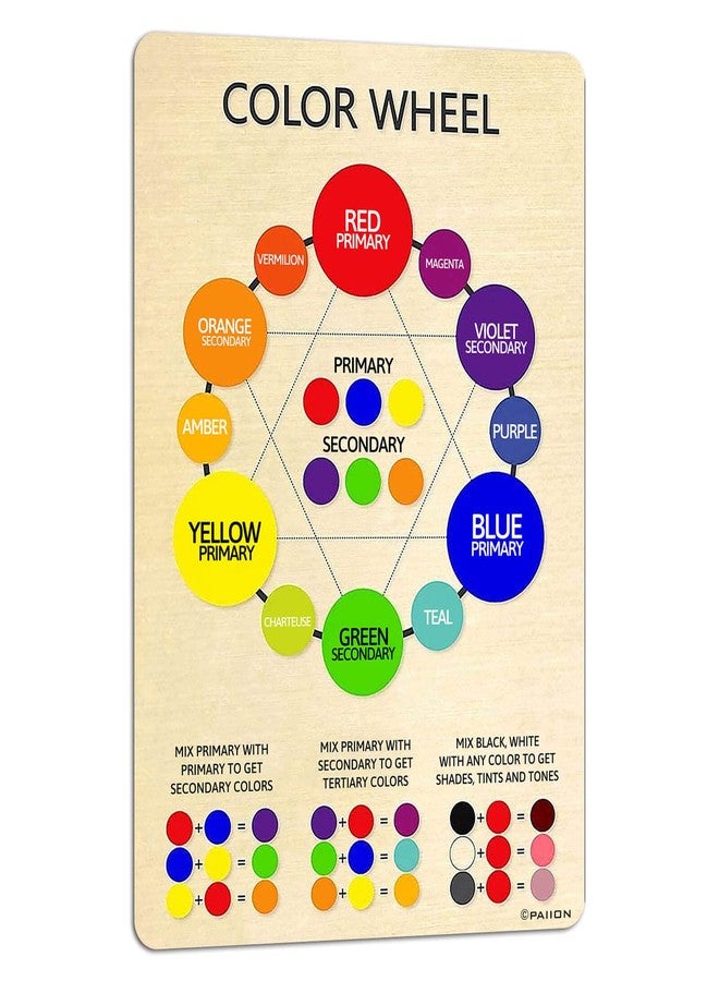PAIION Color Wheel Education Metal Signs Vintage Boys Bedroom Classroom Chart Poster School Wall Decoration Family Bedroom Decor Kid Gift 8x12 inches - Image 1