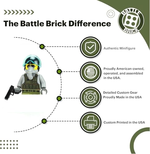 Battle Brick 16 Inches Tall Collectible Air Force Fighter Pilot Custom Minifigure Genuine Minifig Printed in the USA Great Gift for Ages 10 to Adult AFOL - Image 5