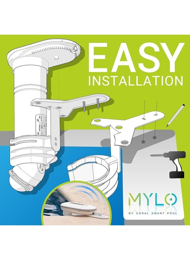 MYLO Introducing MYLO – The AI-Powered Lifeguard for Swimming Pools - Image 2