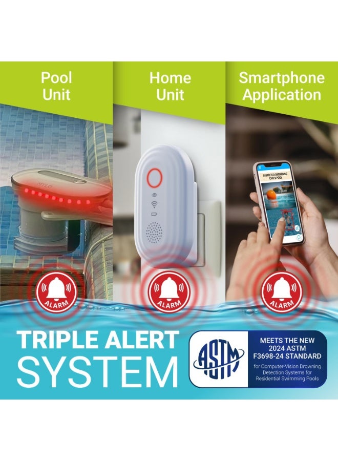 MYLO Introducing MYLO – The AI-Powered Lifeguard for Swimming Pools - Image 3