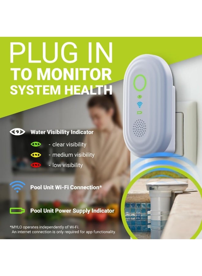 MYLO Introducing MYLO – The AI-Powered Lifeguard for Swimming Pools - Image 5