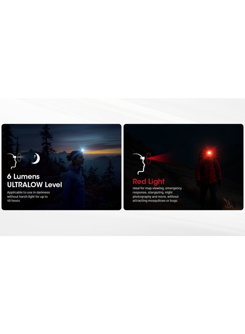 نايت كور اضاءة الرأس Nitecore NU25 MCT UL - Image 5