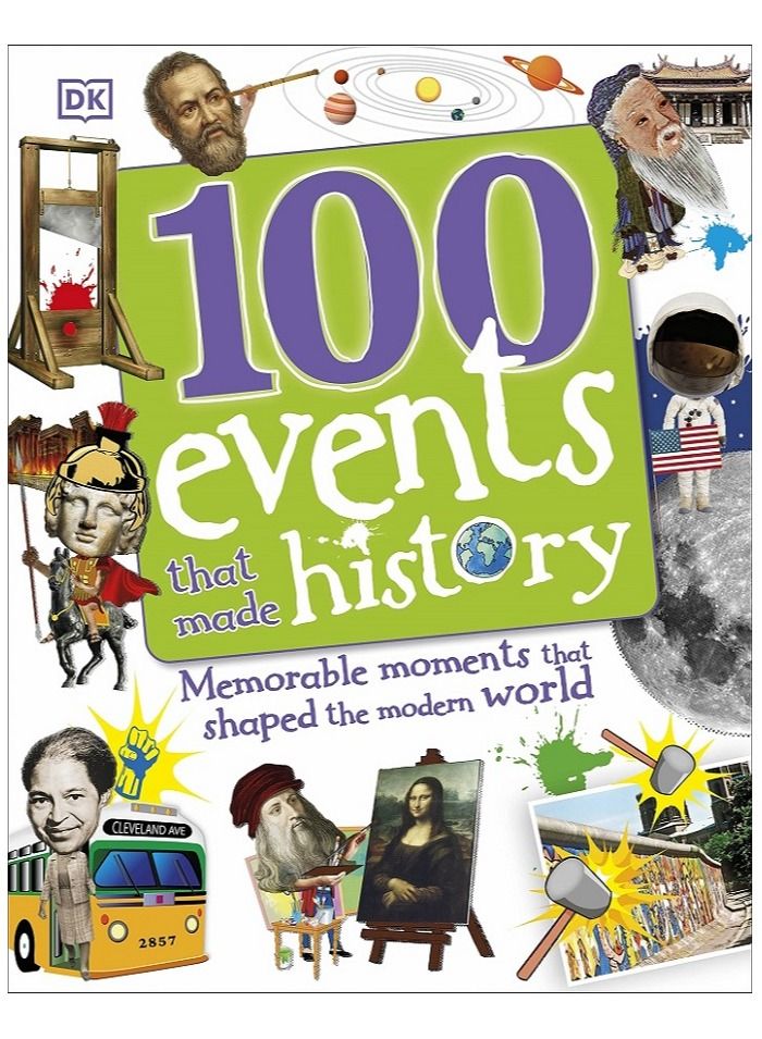 100 Events that Made History