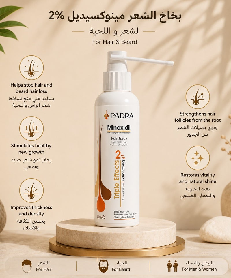 Padra Minoxidil 2% Spray | Triple Effects | Beard For Men & Women | Extra Strong 60Ml - Image 2